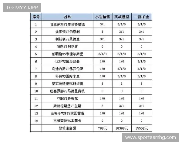 皇冠体育官方网站赛事数据分析与投注策略分享